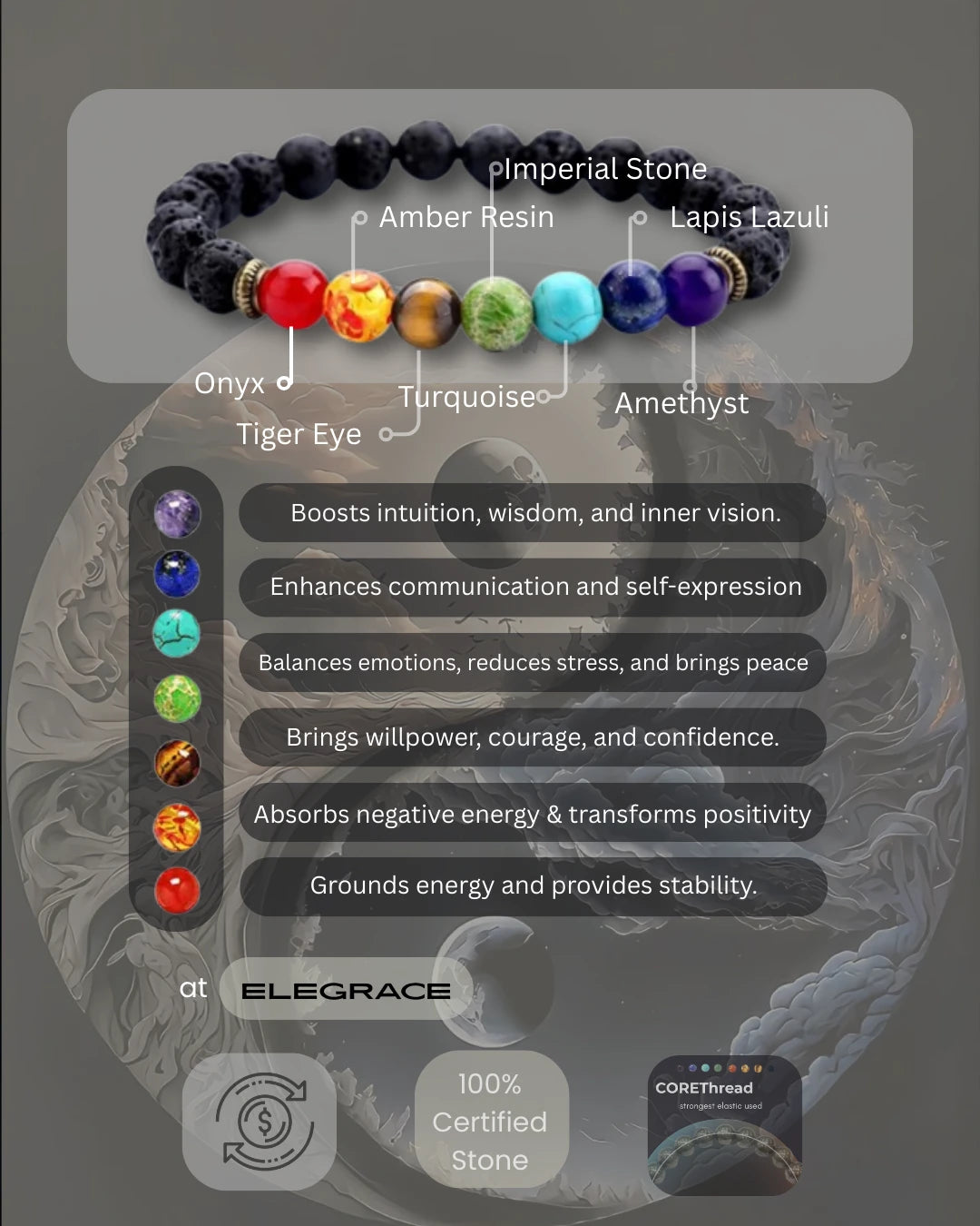 Benefits of Seven chakra bracelet